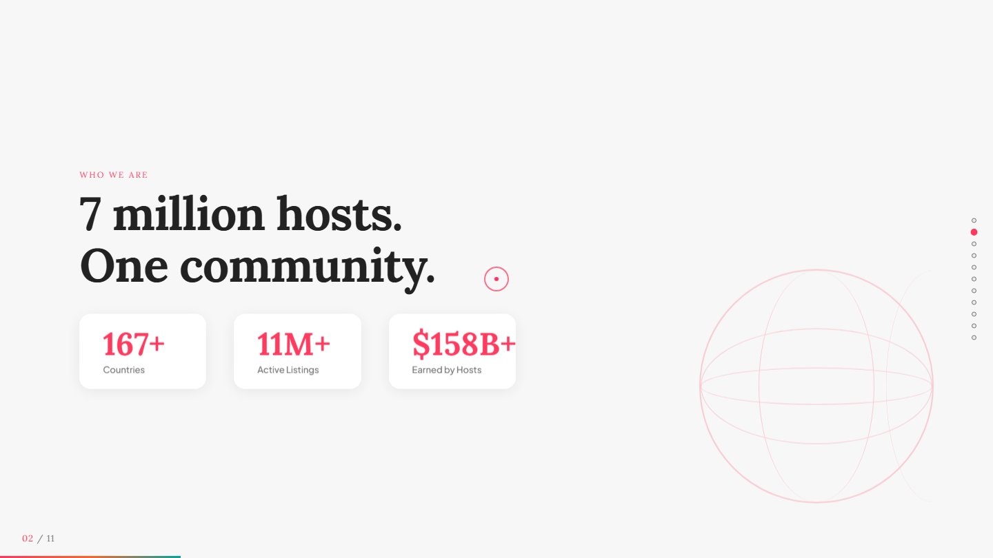 Airbnb slide 2