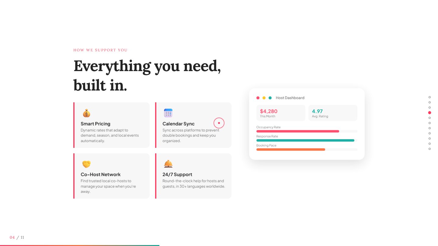Airbnb slide 4
