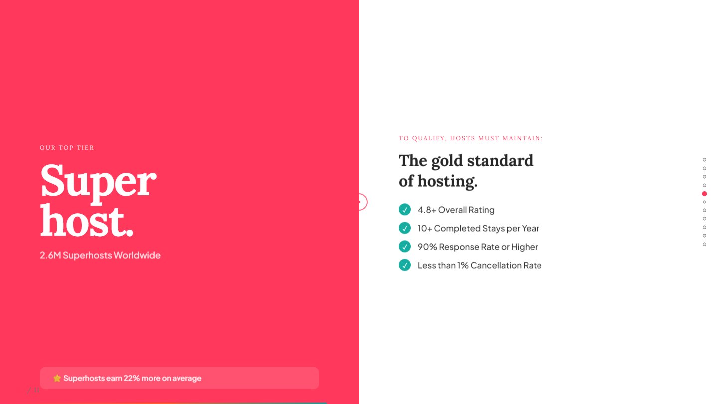Airbnb slide 5