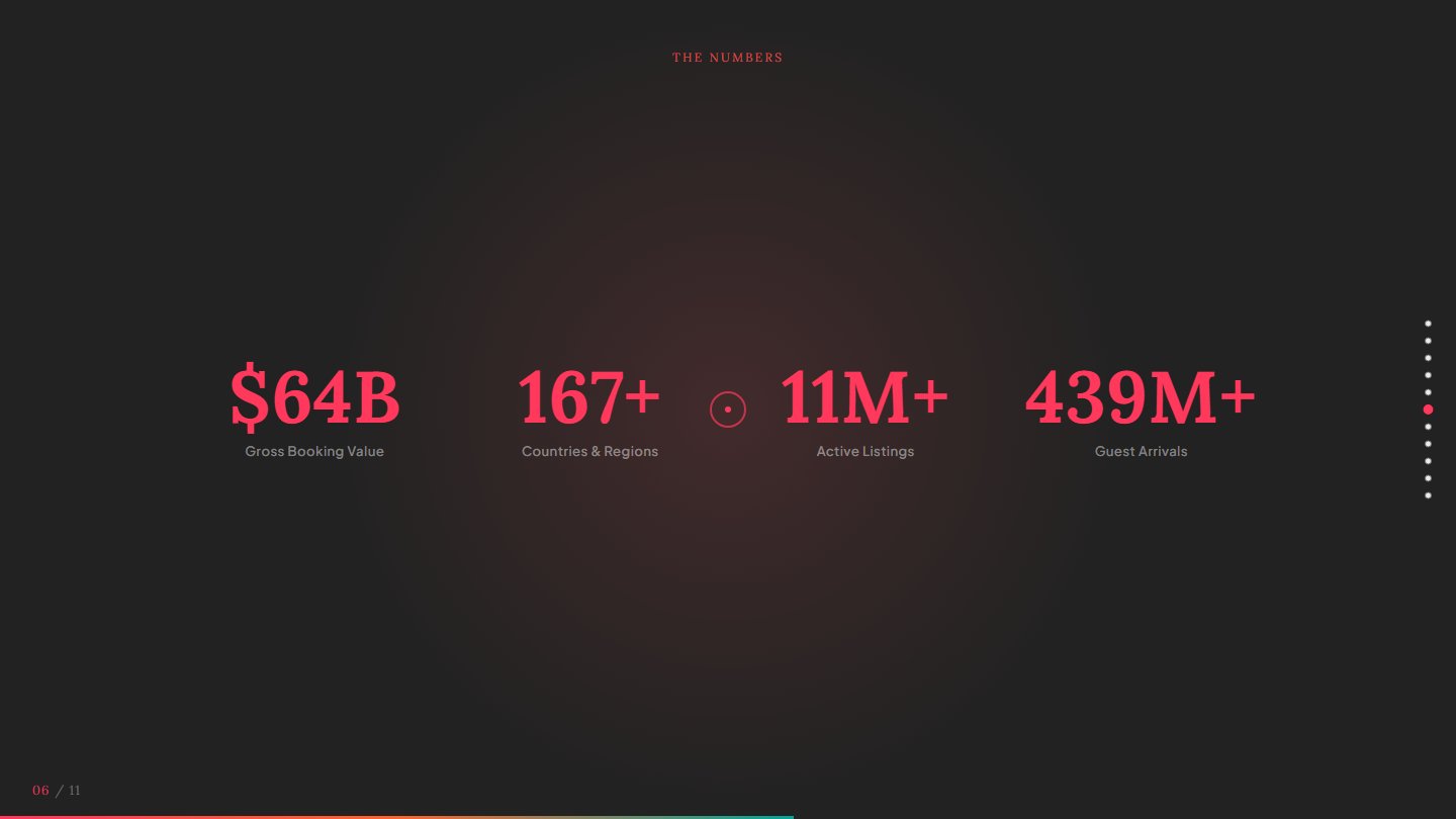 Airbnb slide 6