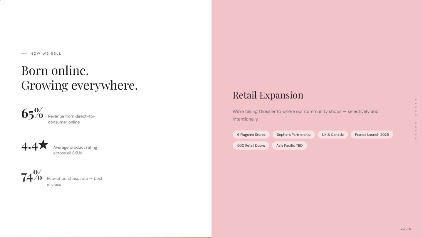 Glossier slide 6