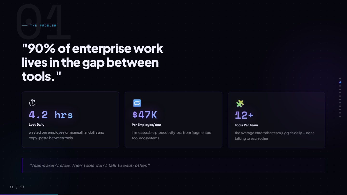 NeuralLift slide 2