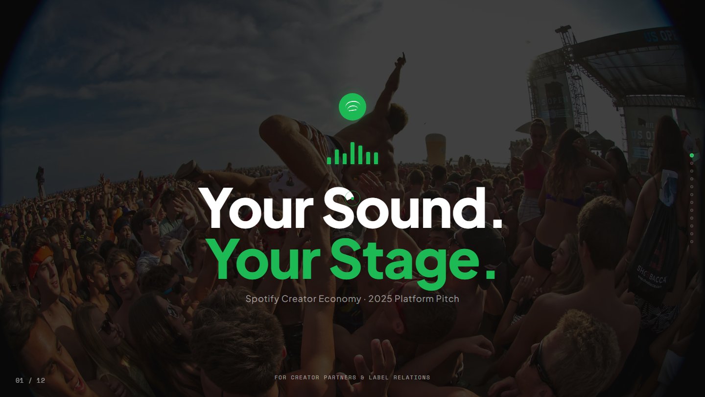 Spotify deck — title slide