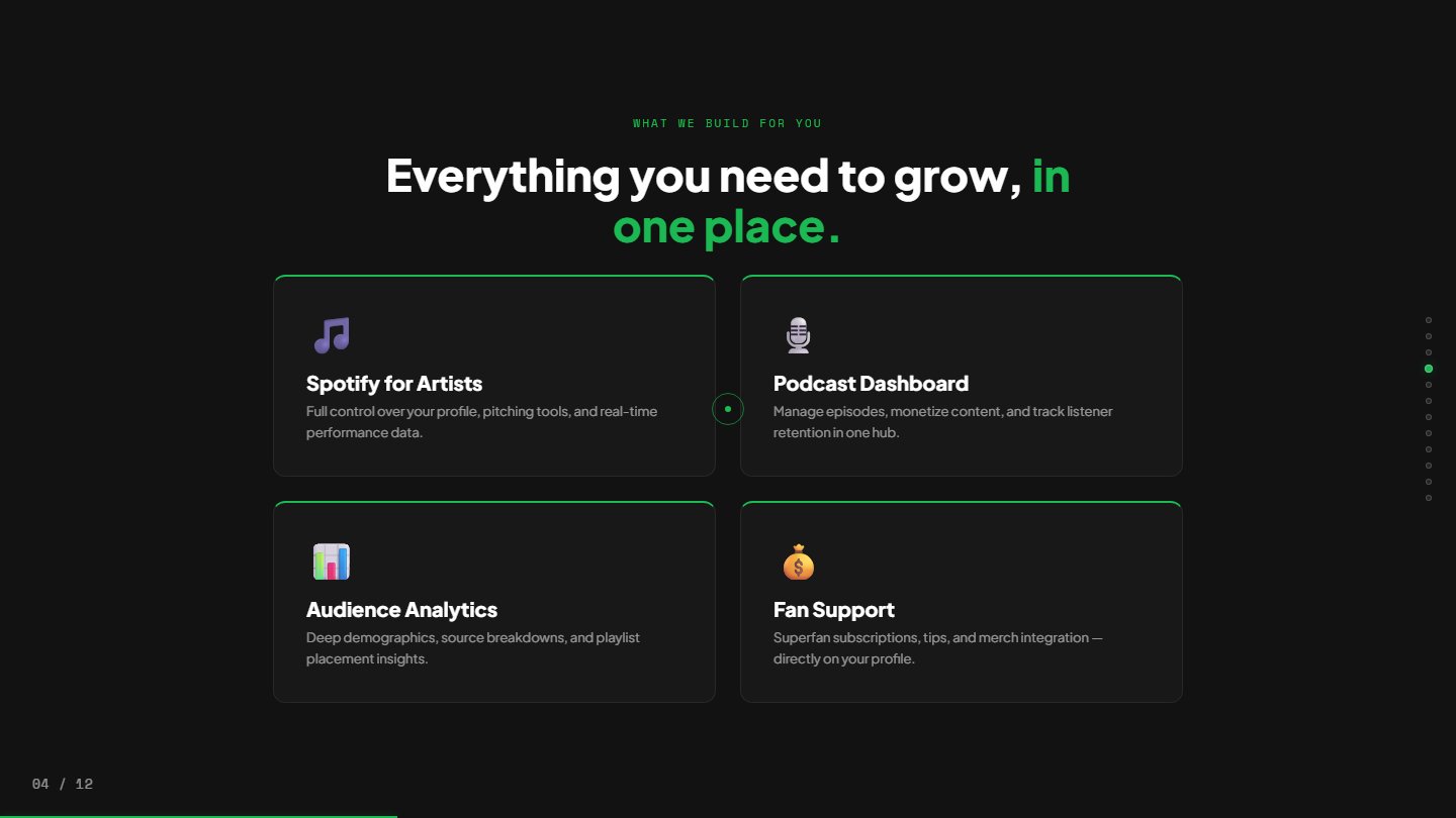 Spotify slide 4